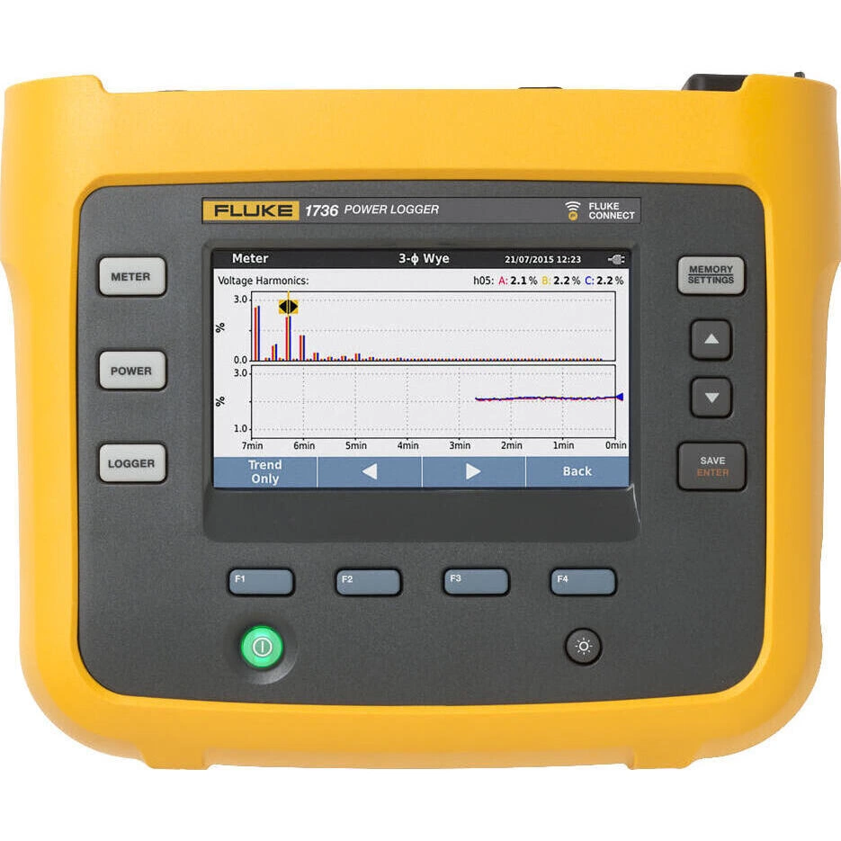Регистратор FLUKE 1736/INTL