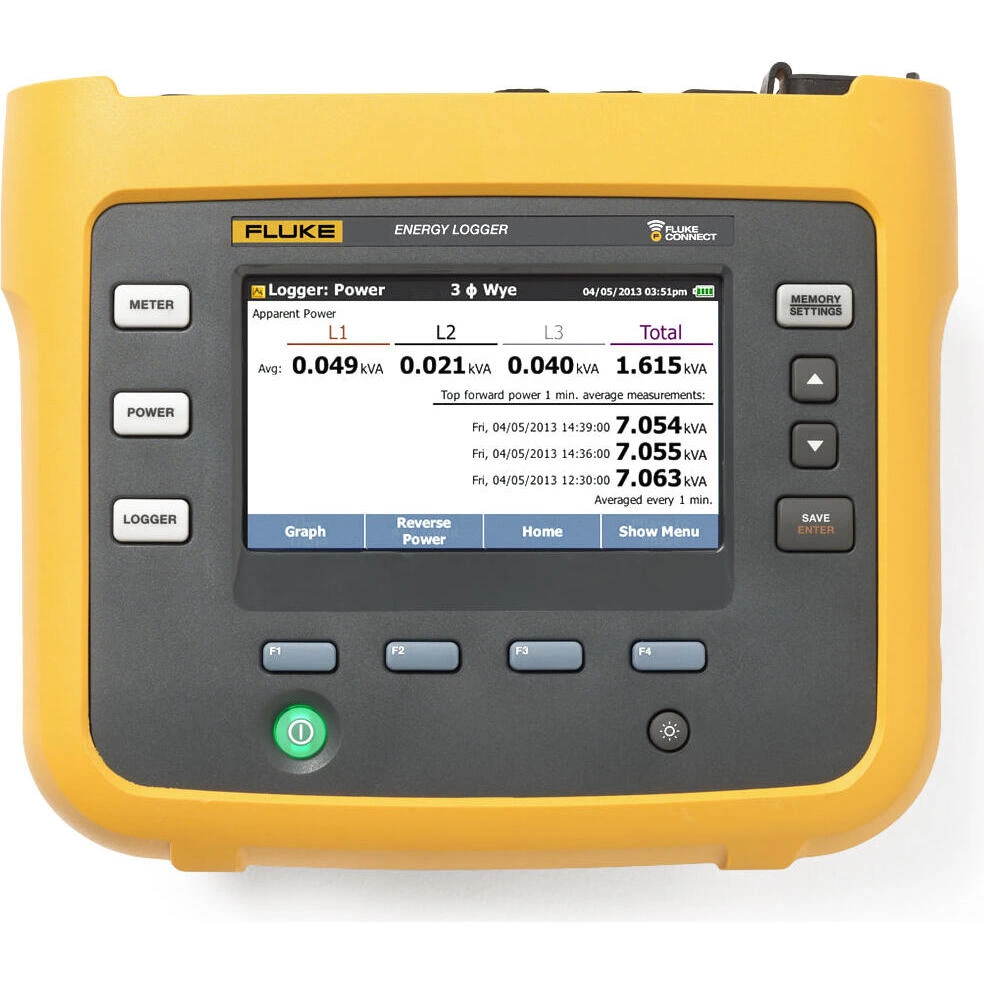 Трехфазный регистратор электроэнергии FLUKE 1734/INTL