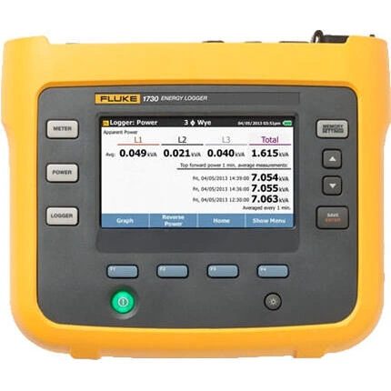 Трехфазный регистратор энергии FLUKE 1730