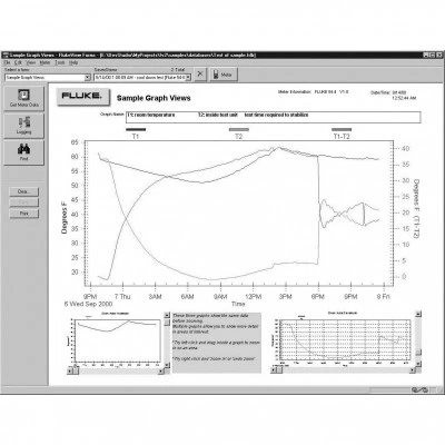 Программное обеспечение FLUKE FVF-SC2 Программное обеспечение FLUKE FVF-SC2