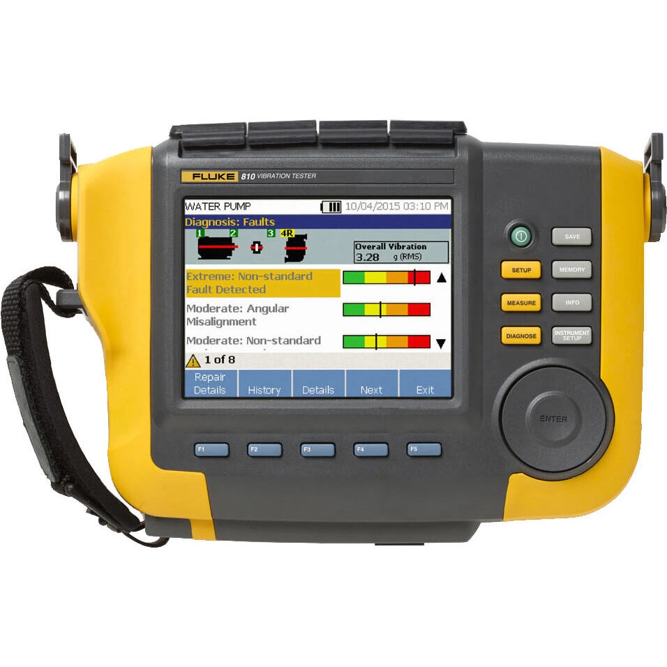Виброметры FLUKE