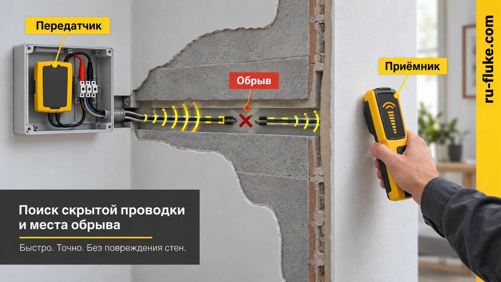 Передатчик и приёмник при поиске трассы и обрыва кабеля