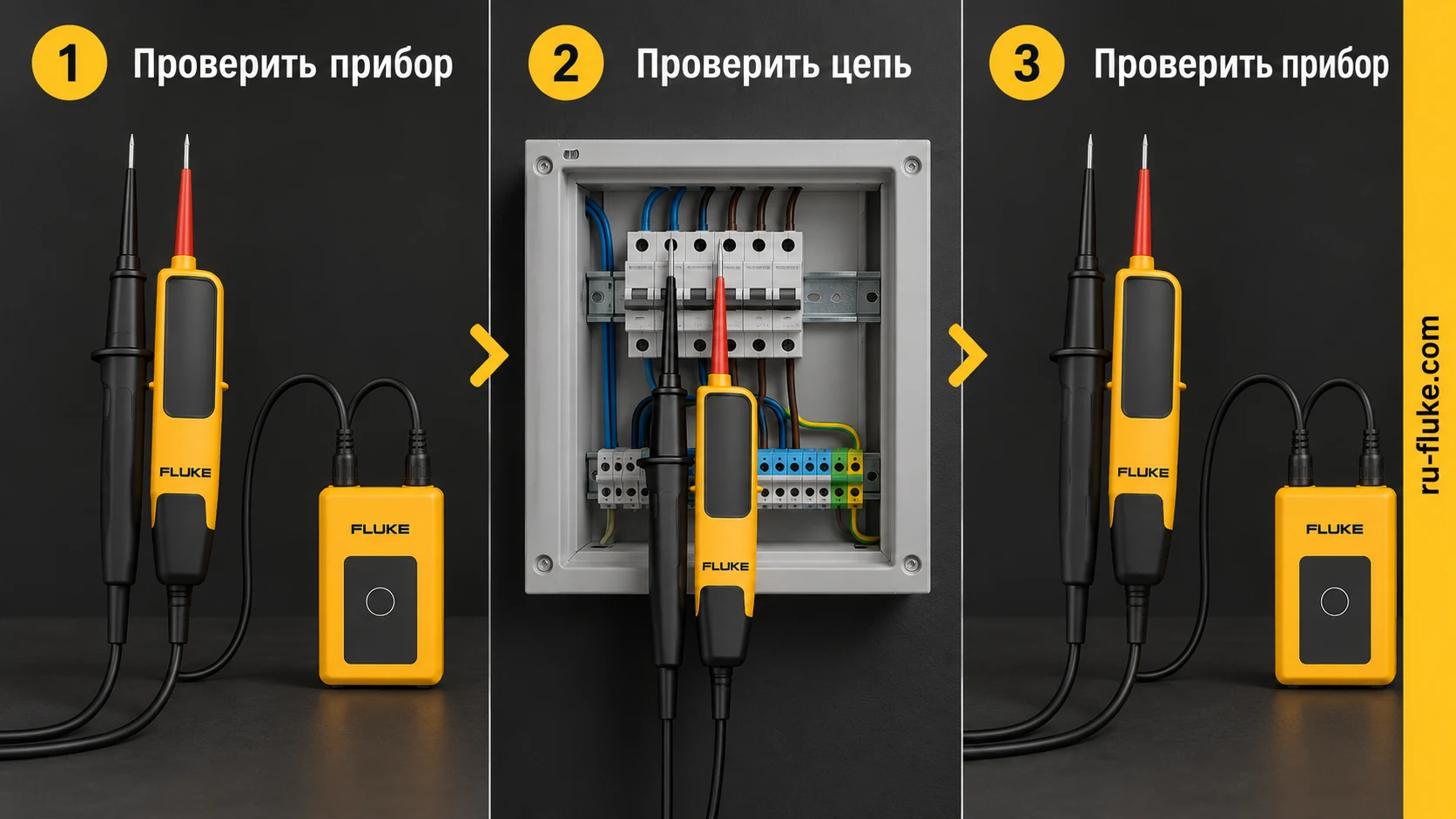 Три этапа контроля работоспособности тестера и проверки цепи